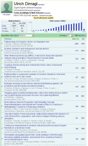 google scholar