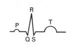 PQRST