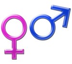 Geschlecht Zeichen